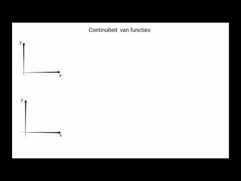 Video: Hoe De Continuïteit Van Een Functie Te Bewijzen?