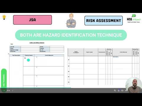         تحليل سلامه الوظيفة وتقييم المخاطر