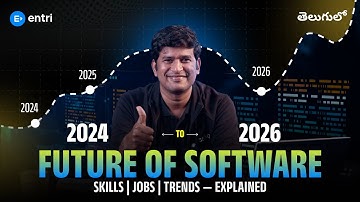 Software Industry 2024 to 2026 Telugu | IT Skills, Job Trends & Career Strategy!