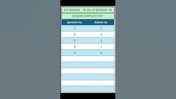 KYP SESSION - 85 /  BS-CIT SESSION - 43 / SESSION COMPLETE TEST