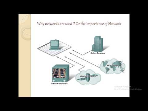 CCNA R&S 200