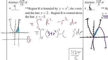 CalAB - Circuit: Volumes of Rotation - #9