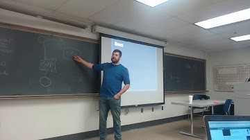 Practical Cryptographic Systems - 13 Sep 2017