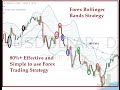 Simple Forex Strategy using Bollinger Bands! - YouTube