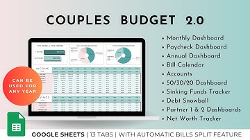 Video Tutorial - Couples Budget 2.0 Google Sheets Template