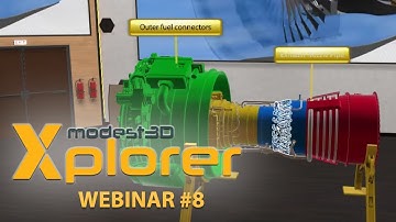 Webinar #8: Create Virtual Meetings and Conferences | Modest3D Xplorer Webinar Series