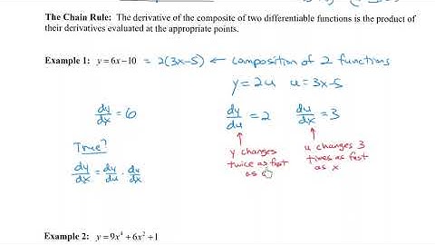Calculus I section 3.4 - The Chain Rule