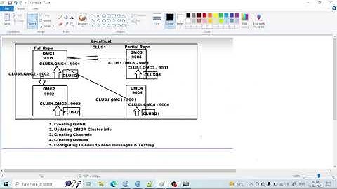Create MQ CLUSTER by using Script |IBM MQ #ibm #mqscScript #mq #iib #middleware
