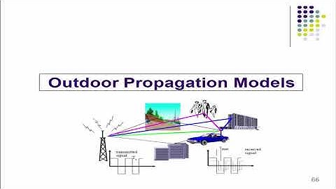 Outdoor propagation models
