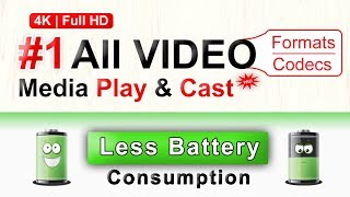 Best 4K Video Player iPhone & iPad | FREE Apple TV Cast | Play All Video Format #cnxplayer screenshot 5