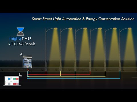 Video: LED ulični reflektor sa senzorom pokreta. Tehnički podaci