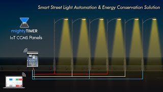 Smart Street Light Automation & Energy Conservation Solution