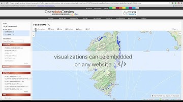 Open Data website. Corsica
