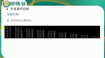098 尚硅谷 Go核心编程 经典案例九九乘法表