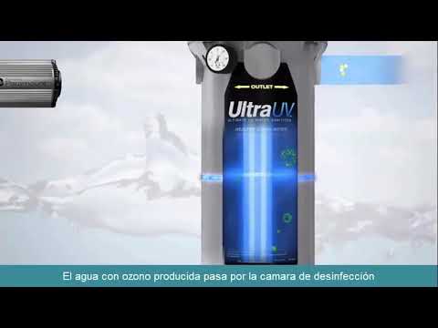 Vídeo: Desinfectantes Ultravioleta Para Piscinas 101