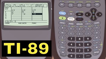 TI-89 Calculator - 14 - Creating and Editing Matrices