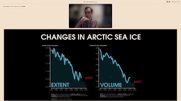 Science on Saturday 2022 | Predicting Climate Change through Observations, Modeling, and AI
