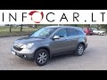 Infocar.lt Honda CR-V atsiliepimai / apžvalga