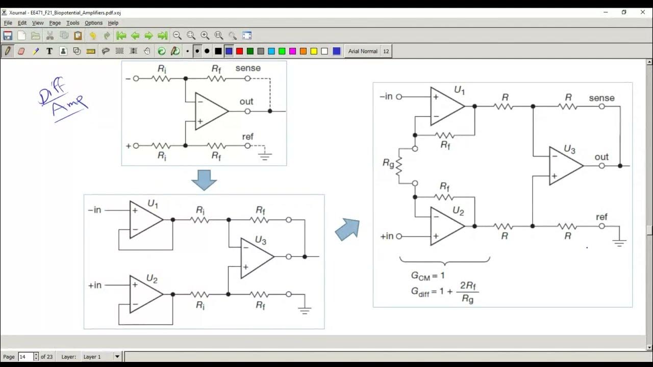 Biomedical Amplifiers (Part 3) Biomedical Instrumentation Course