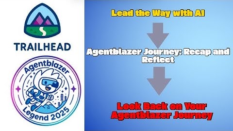 Look Back on your agentblazer Journey || Agentblazer Journey: Recap and Reflect