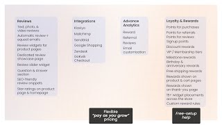 Want to KEEP Your Customers Forever? Try Retenzy's Loyalty Rewards