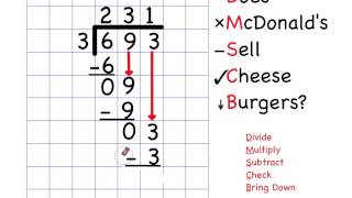 Does McDonalds Sell Cheese Burgers without reminders