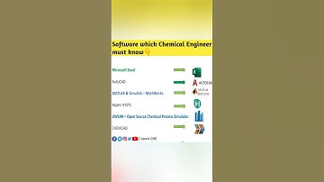 Beste software voor chemische technologie voor studenten chemische technologie of chemisch ingeni...