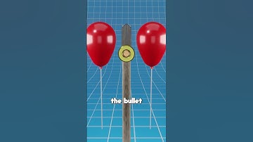 Bullet Vs Axe - 3D Animation