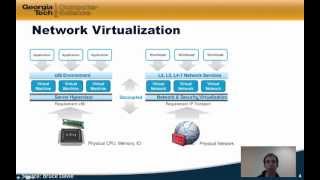 Module 3.1: What is Network Virtualization and How is it Implemented? Net Worth