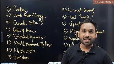 Physics  Chapter sequence for dropper students| NEET-2022 |How to do self-study from YouTube