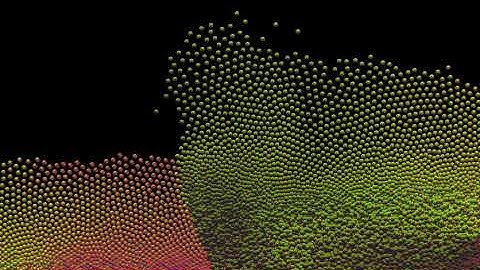 Smooth Particles Hydrodynamics