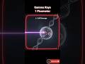 Gamma Rays — 1 Picometer! | The Most Dangerous Light in the Universe #sciencefacts #mrgoodb