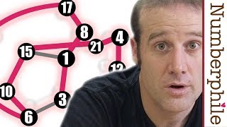 The Square-Sum Problem - Numberphile The Square-Sum Problem - Numberphile