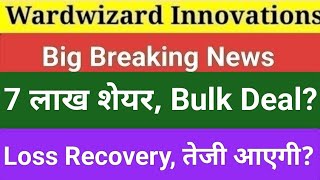 wardwizard innovations share latest news today, wardwizard innovations technical parameters analysis