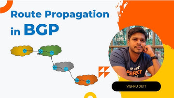 Route Propagation in BGP | OSPF-BGP-MPLS From Scratch !!! | Concept Video-9