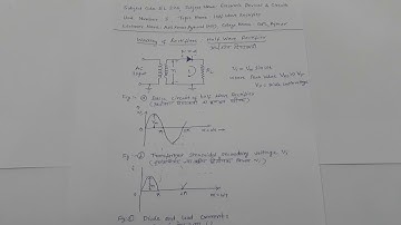 EL204 EDC 5. 1. 1 Half Wave Rectifier AK Agrawal GPC Ajmer