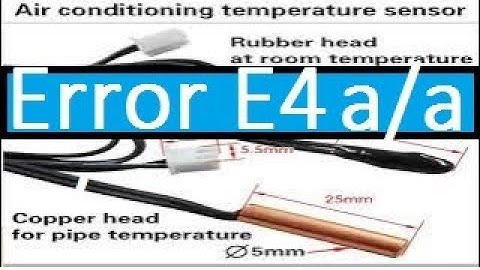 What is the meaning of error or failure E4 and its solutions in air conditioning?