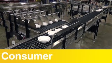 Paper Plates (Overview)