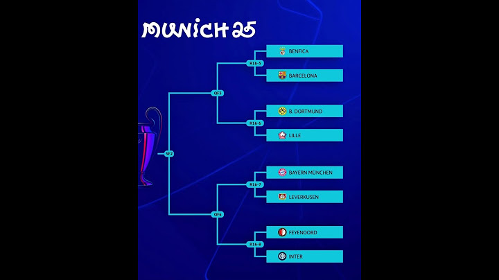Ligue Des Champions Tirage Road To Munich R16 Draw Bracket #football #ucl #shorts #ad