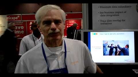 Teradata Communications Logical Data Model