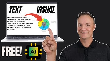 Get PROFESSIONAL Visuals in Minutes NOT Hours with Napkin AI