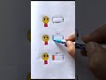 How Is Your Sunday Sprunki Roblox Incredibox Funny Art Satisfying Shorts How Is Your Sunday Sprunki Roblox Incredibox Funny Art Satisfying Shorts