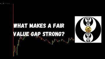 ICT Gems - What makes a Fair Value Gap strong?