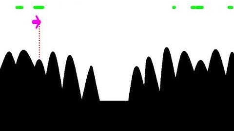 Particle Filter airplane example