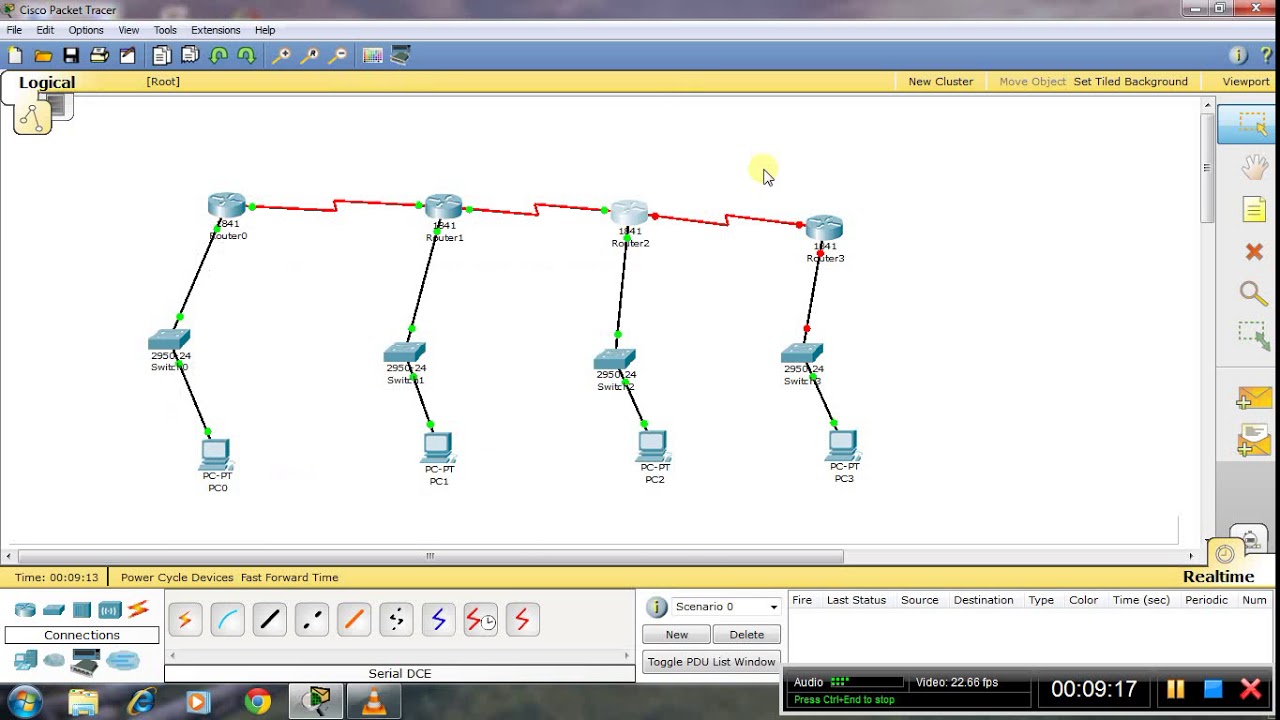 Маршрутизаторы cisco packet tracer. Маршрутизаторы cisco packet tracer