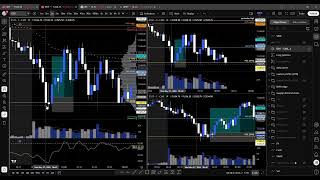 🟢 Technically it was not in plan... - 5/27/26 Trading Recap