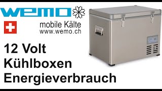 Kompressor Kühlbox WEMO B46S - Kühlboxen - WEMO-Geräte AG