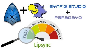 Lipsync Tutorial - Synfig - Papagayo - with the magnifying glass