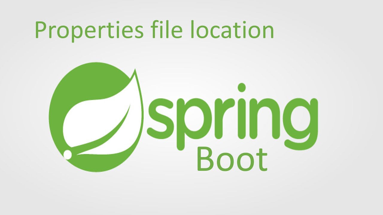 Load properties. Спринг бут. Spring Boot Tutorial. Филье Проперти. @POSTMAPPING Spring Boot.