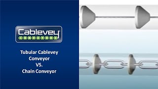 Tubular Cable Conveyor VS. Chain Conveyor